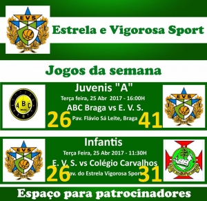 Resultados 1